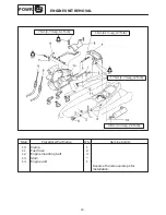 Preview for 218 page of Yamaha WaveRunner XL1200 Service Manual