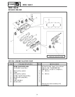 Preview for 219 page of Yamaha WaveRunner XL1200 Service Manual