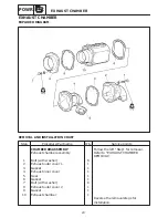 Preview for 222 page of Yamaha WaveRunner XL1200 Service Manual