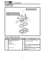 Preview for 223 page of Yamaha WaveRunner XL1200 Service Manual