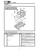 Preview for 224 page of Yamaha WaveRunner XL1200 Service Manual