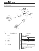 Preview for 226 page of Yamaha WaveRunner XL1200 Service Manual