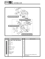 Preview for 232 page of Yamaha WaveRunner XL1200 Service Manual