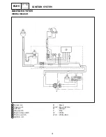 Preview for 239 page of Yamaha WaveRunner XL1200 Service Manual