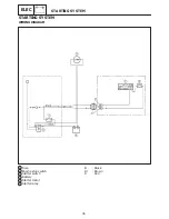 Preview for 244 page of Yamaha WaveRunner XL1200 Service Manual