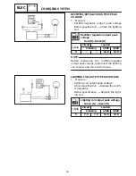 Preview for 246 page of Yamaha WaveRunner XL1200 Service Manual