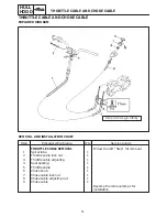 Preview for 249 page of Yamaha WaveRunner XL1200 Service Manual