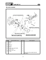 Предварительный просмотр 66 страницы Yamaha WaveRunner XL1200Ltd Service Manual