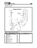 Предварительный просмотр 75 страницы Yamaha WaveRunner XL1200Ltd Service Manual