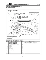 Предварительный просмотр 80 страницы Yamaha WaveRunner XL1200Ltd Service Manual