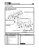 Предварительный просмотр 85 страницы Yamaha WaveRunner XL1200Ltd Service Manual