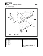 Предварительный просмотр 144 страницы Yamaha WaveRunner XL1200Ltd Service Manual