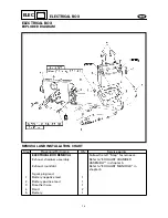 Предварительный просмотр 151 страницы Yamaha WaveRunner XL1200Ltd Service Manual