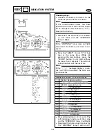 Предварительный просмотр 187 страницы Yamaha WaveRunner XL1200Ltd Service Manual