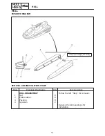 Preview for 251 page of Yamaha WaveRunner XL760 Service Manual