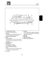 Preview for 29 page of Yamaha WaveRunner XL800 Owner'S/Operator'S Manual