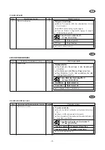 Предварительный просмотр 31 страницы Yamaha waverunner xlt800 Assembly Manual