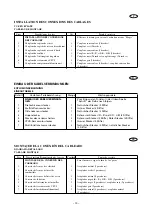 Предварительный просмотр 35 страницы Yamaha waverunner xlt800 Assembly Manual