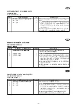 Предварительный просмотр 37 страницы Yamaha waverunner xlt800 Assembly Manual