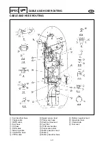 Предварительный просмотр 54 страницы Yamaha waverunner xlt800 Service Manual