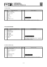 Предварительный просмотр 127 страницы Yamaha waverunner xlt800 Service Manual