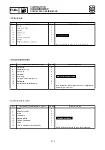 Предварительный просмотр 131 страницы Yamaha waverunner xlt800 Service Manual