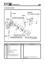 Предварительный просмотр 138 страницы Yamaha waverunner xlt800 Service Manual