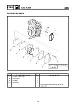 Предварительный просмотр 150 страницы Yamaha waverunner xlt800 Service Manual