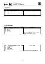 Предварительный просмотр 151 страницы Yamaha waverunner xlt800 Service Manual