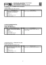 Предварительный просмотр 169 страницы Yamaha waverunner xlt800 Service Manual