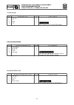 Предварительный просмотр 177 страницы Yamaha waverunner xlt800 Service Manual