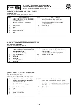 Предварительный просмотр 179 страницы Yamaha waverunner xlt800 Service Manual