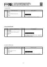 Предварительный просмотр 181 страницы Yamaha waverunner xlt800 Service Manual