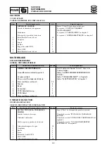 Предварительный просмотр 183 страницы Yamaha waverunner xlt800 Service Manual