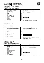 Предварительный просмотр 189 страницы Yamaha waverunner xlt800 Service Manual