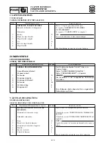 Предварительный просмотр 191 страницы Yamaha waverunner xlt800 Service Manual