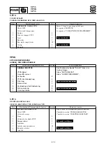 Предварительный просмотр 195 страницы Yamaha waverunner xlt800 Service Manual