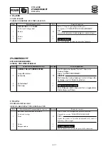 Предварительный просмотр 201 страницы Yamaha waverunner xlt800 Service Manual