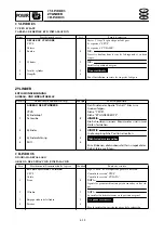 Предварительный просмотр 205 страницы Yamaha waverunner xlt800 Service Manual