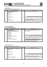 Предварительный просмотр 227 страницы Yamaha waverunner xlt800 Service Manual