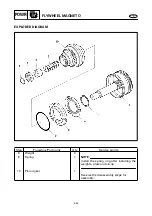 Предварительный просмотр 230 страницы Yamaha waverunner xlt800 Service Manual