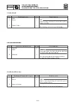 Предварительный просмотр 231 страницы Yamaha waverunner xlt800 Service Manual