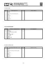 Предварительный просмотр 261 страницы Yamaha waverunner xlt800 Service Manual