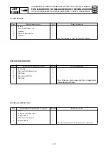 Предварительный просмотр 271 страницы Yamaha waverunner xlt800 Service Manual