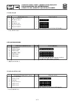 Предварительный просмотр 275 страницы Yamaha waverunner xlt800 Service Manual