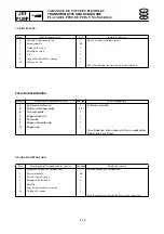 Предварительный просмотр 287 страницы Yamaha waverunner xlt800 Service Manual