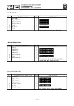 Предварительный просмотр 295 страницы Yamaha waverunner xlt800 Service Manual