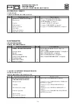 Предварительный просмотр 311 страницы Yamaha waverunner xlt800 Service Manual