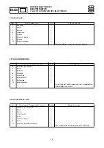 Предварительный просмотр 313 страницы Yamaha waverunner xlt800 Service Manual