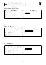 Предварительный просмотр 315 страницы Yamaha waverunner xlt800 Service Manual